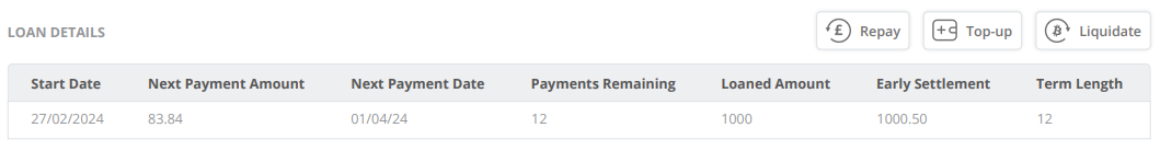 Loans6.PNG