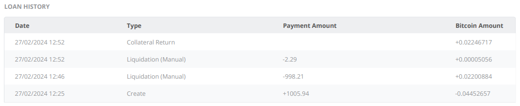 Loans7.PNG
